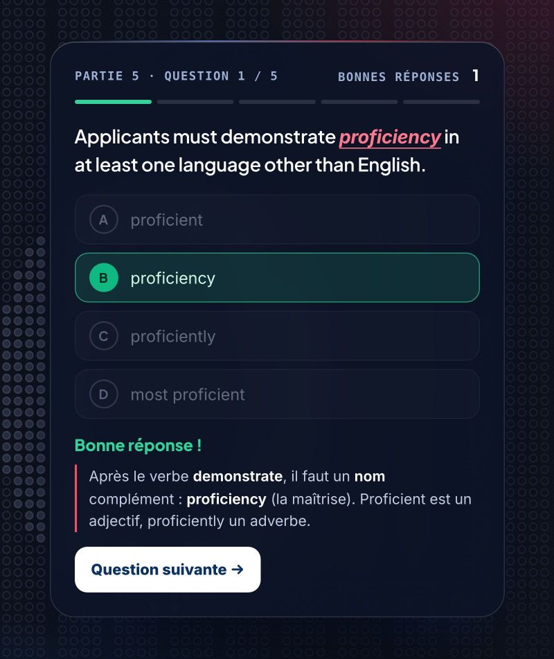 Une question de partie 5 sur cap990.com après une bonne réponse&nbsp;: la réponse B, proficiency, est validée en vert et l’explication grammaticale s’affiche en français sous la question.